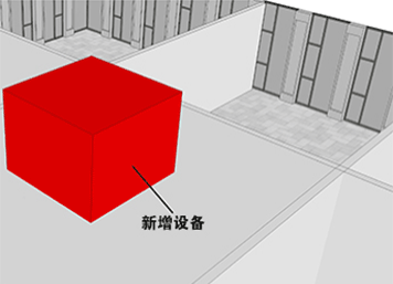 什么是楼板增大荷载？